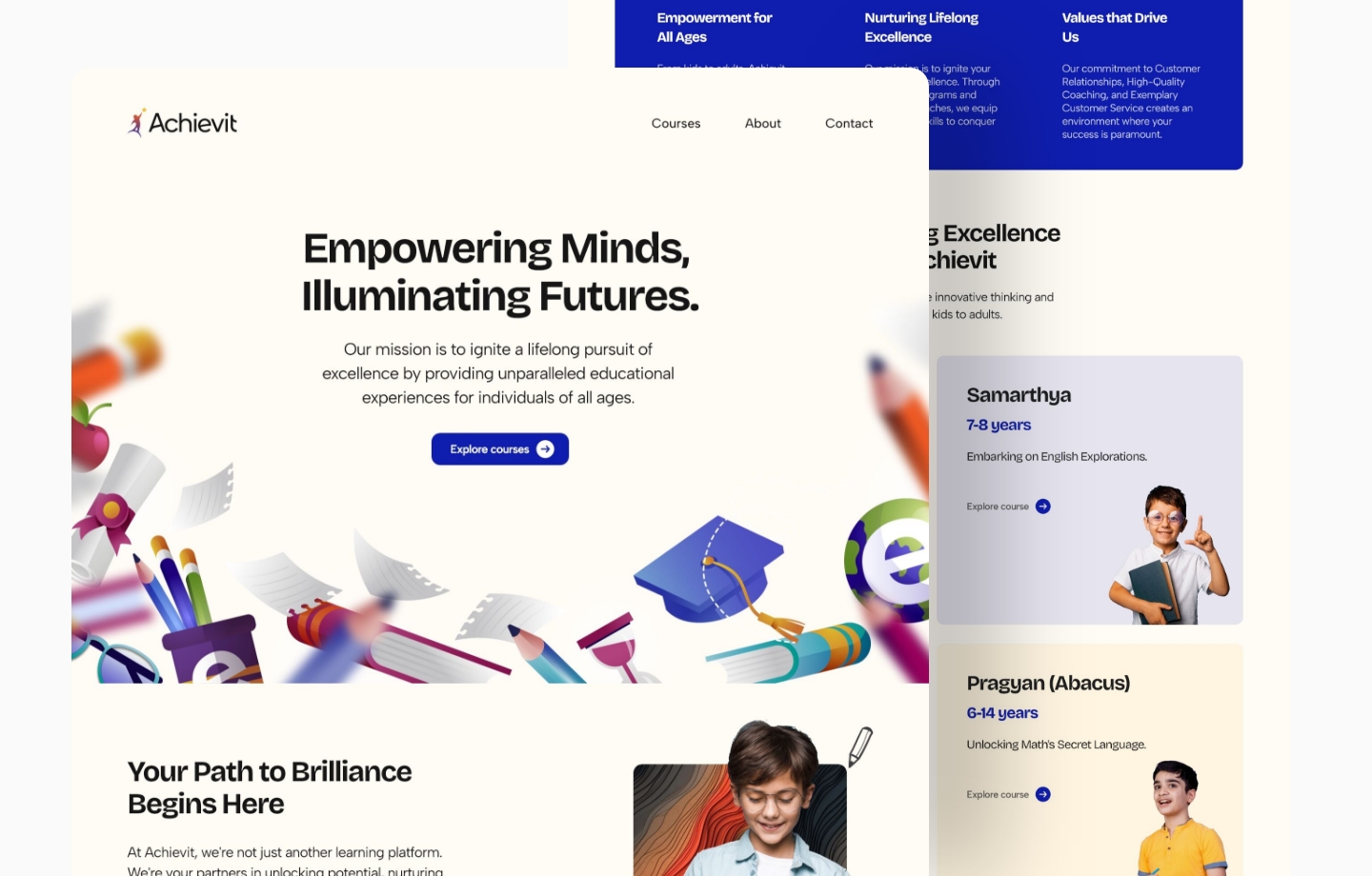 Achievit web design